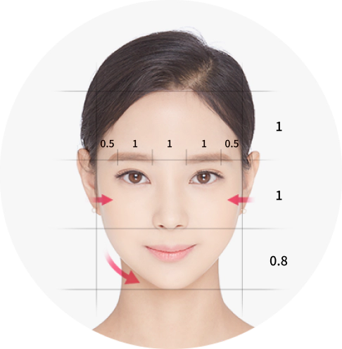 面部轮廓特征 面部轮廓,轮廓手术,面部线条矫正,颜面轮廓,面部轮廓价格