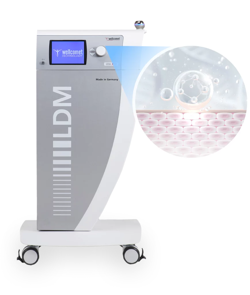 采用双超声技术生成胶原蛋白和改善皮肤的LDM设备.